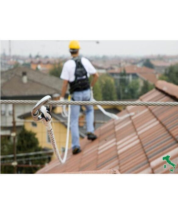 Chiarimenti sull'uso dei dpi di terza categoria | Macchedil Online Store