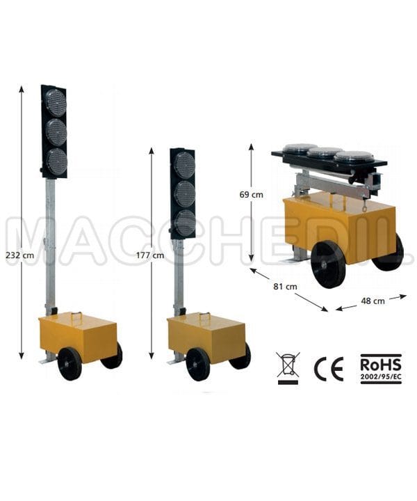 Misure semafori a led richiudibili, aperti e chiusi