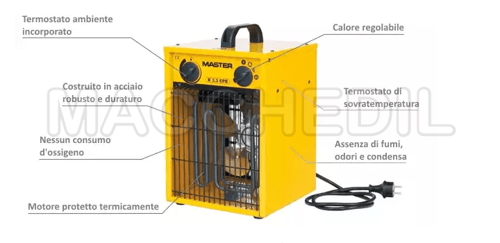 Generatore di aria calda elettrico master