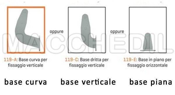 base curva, verticale e piana per parapetti fissi