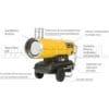 Generatore aria calda a gasolio BV 110E - immagine 2