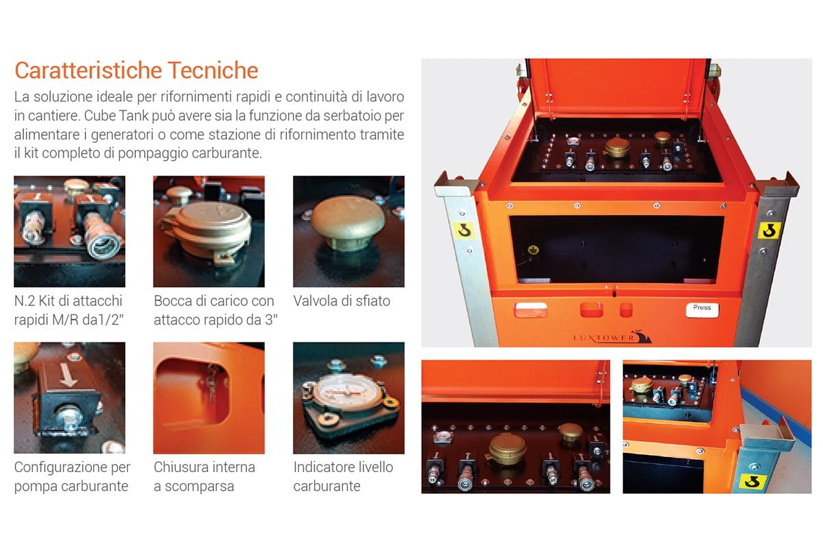 Sullivan Serbatoio Carburante Inclinato Da 6 Once Per Modellismo [SUL438] - Nuovo Di Zecca