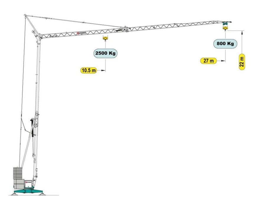 Gru Cattaneo CM 270 – Macchine Edili Nuove