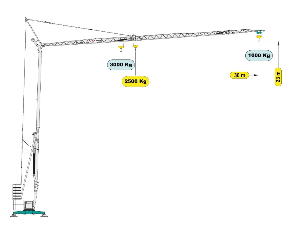 Gru Cattaneo CM 300 – Macchine Edili Nuove