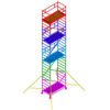 Moduli Trabattello Ercole Cosmos – Componenti Originali EN 1004 – Cantieri e Costruzioni