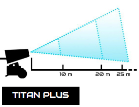 Schema potenziometro di gittata Titan Plus Cannoni Conrad – portata regolabile 10, 20, 25 metri