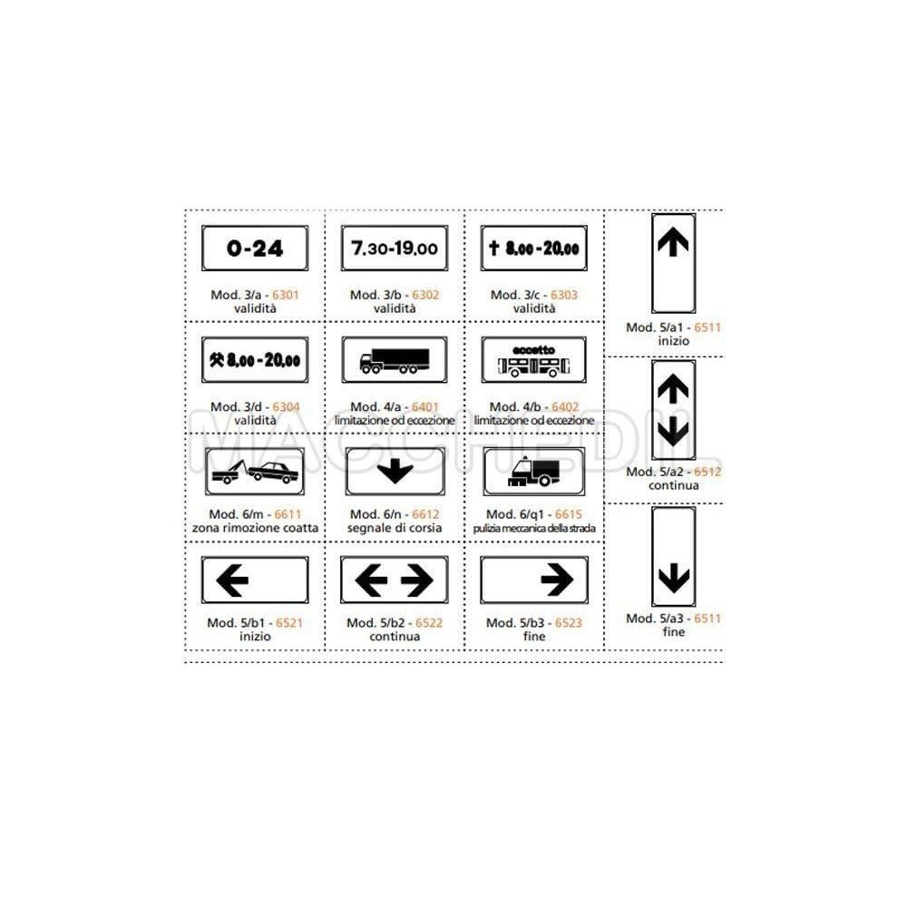 Cartelli integrativi fig. 3-4-5-6